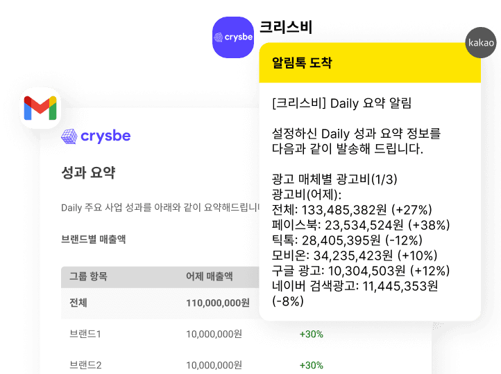 알림